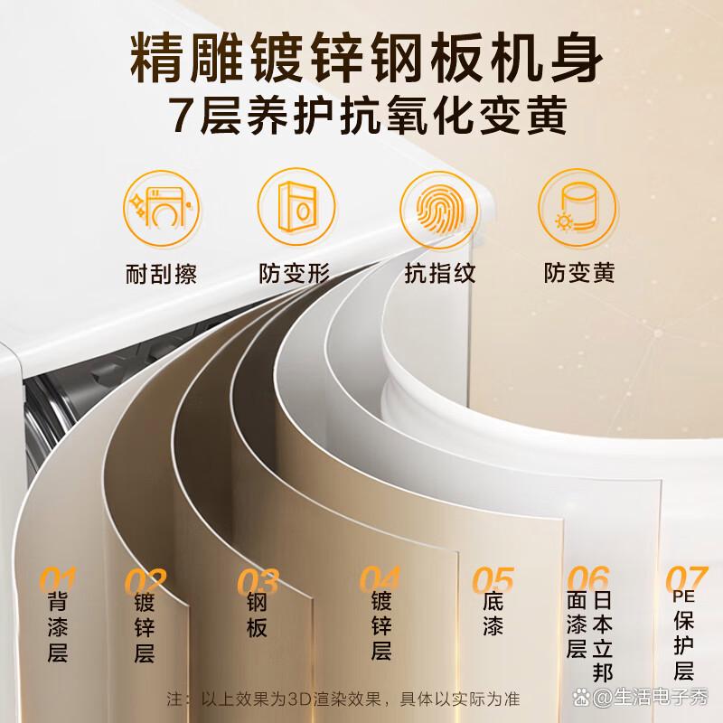 最好洗烘套装品牌排名前10名:选购建议与功能解析-图2 最好洗烘套装品牌排名前10名:选购建议与功能解析-图2