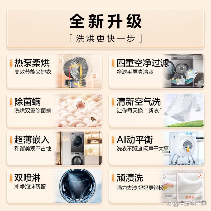 最好洗烘套装品牌排名前10名:选购建议与功能解析-图3 最好洗烘套装品牌排名前10名:选购建议与功能解析-图3