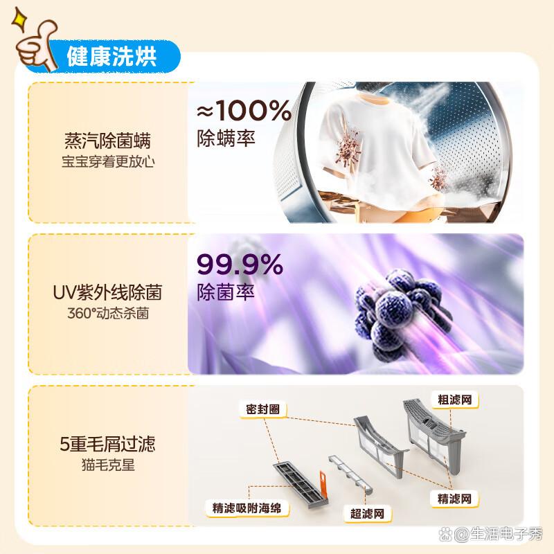 最好洗烘套装品牌排名前10名:选购建议与功能解析-图6 最好洗烘套装品牌排名前10名:选购建议与功能解析-图6