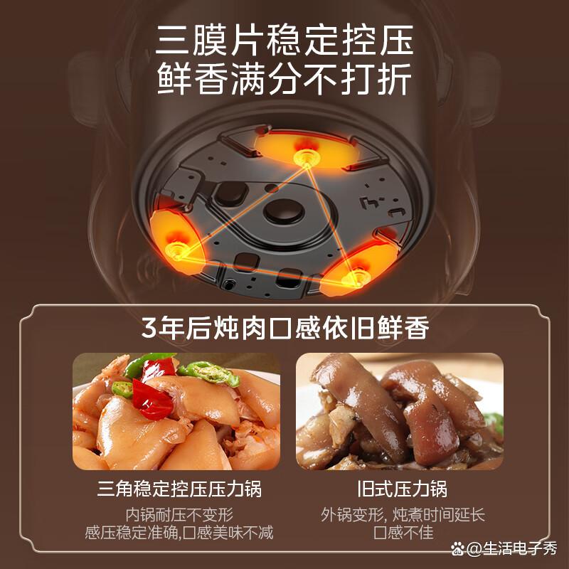 美的电压力锅哪款性价比高质量好?值得尝试的优选产品