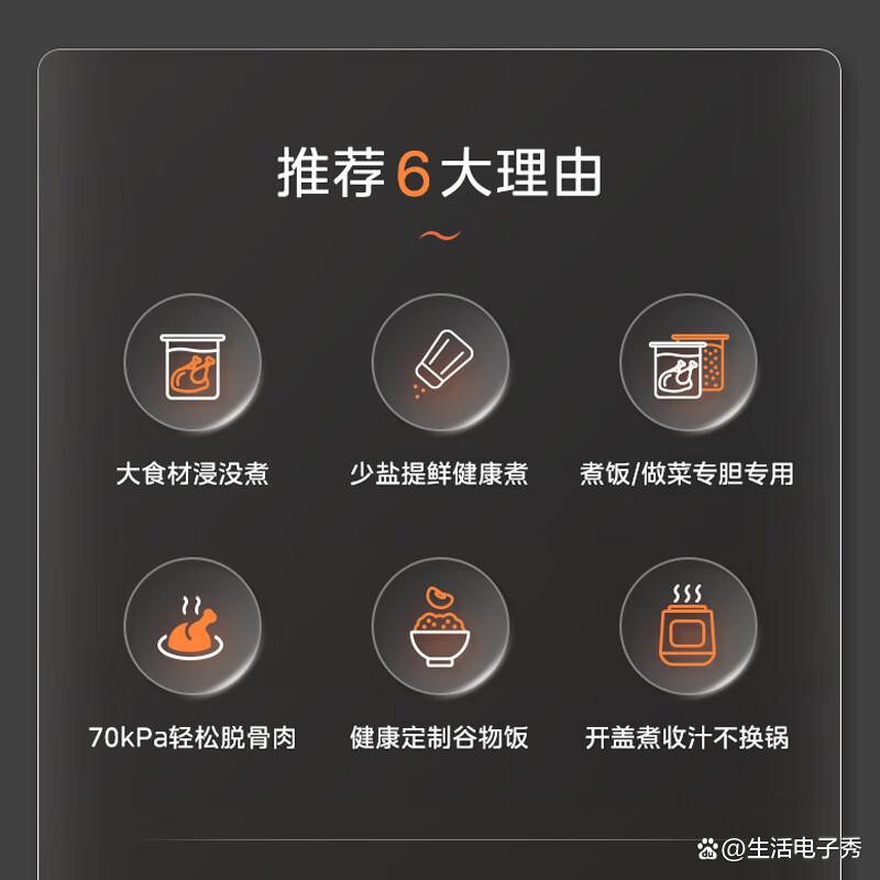 美的电压力锅哪款性价比高质量好?值得尝试的优选产品