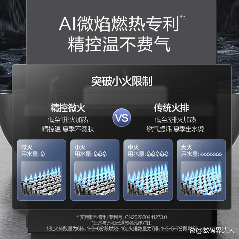 万和燃气热水器哪个型号性价比高?超值选择与技术优势解析