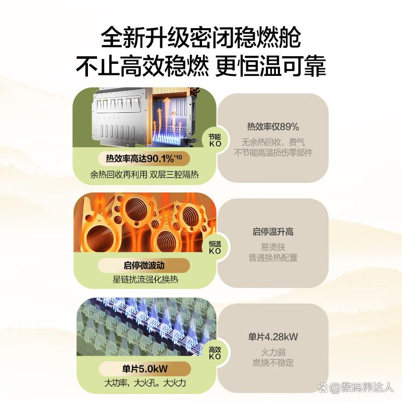 万和燃气热水器哪个型号性价比高?超值选择与技术优势解析