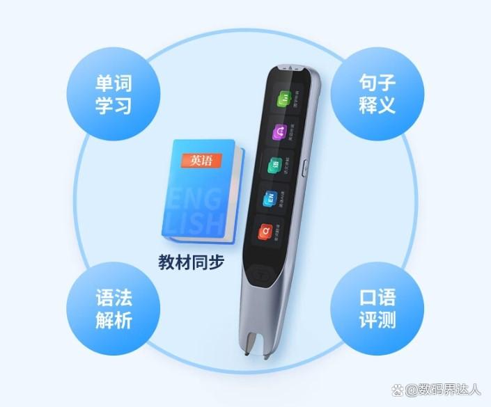 阿尔法蛋和小彼恩点读笔哪个值得买？功能与体验大比拼