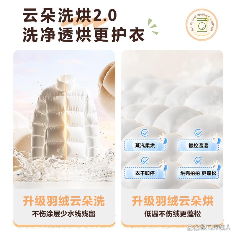 美的和卡萨帝洗烘一体机对比?哪个品牌更具优势?-图5 美的和卡萨帝洗烘一体机对比?哪个品牌更具优势?-图5