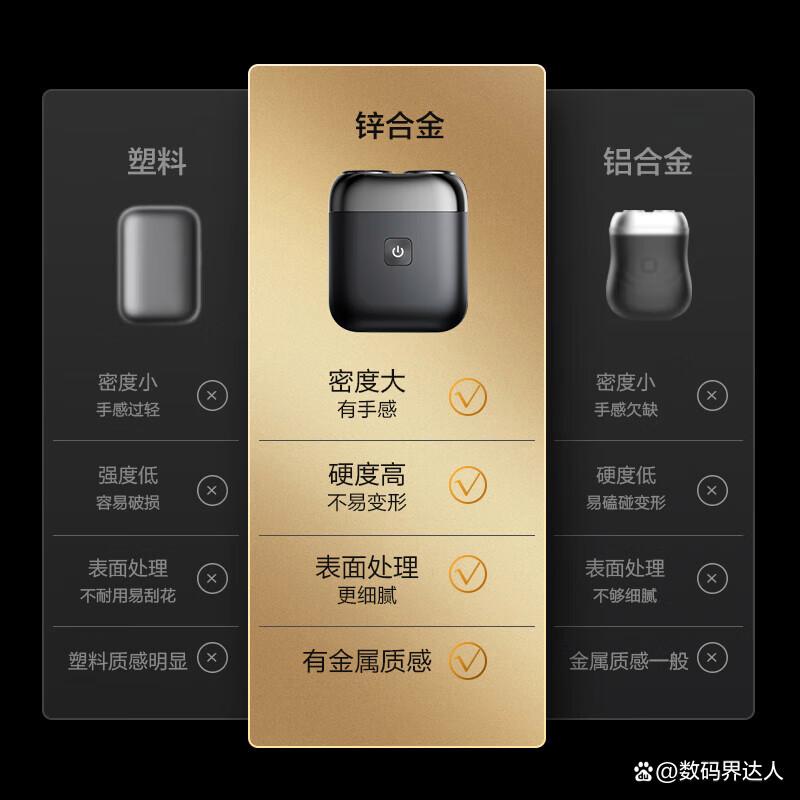 剃须刀十大名牌排行榜:科技与设计的完美结合