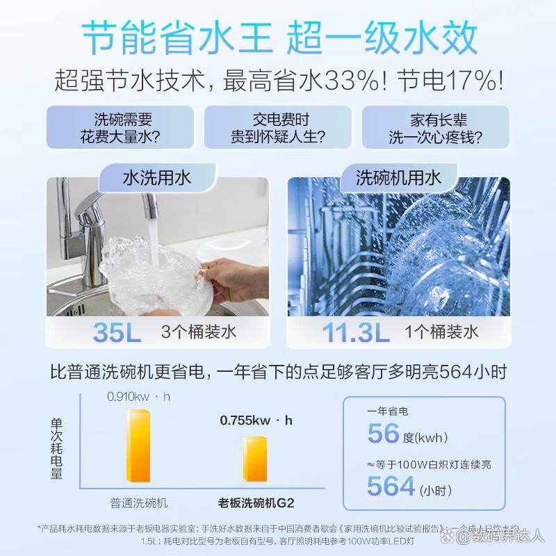 洗碗机十大名牌排名排序与性能解析