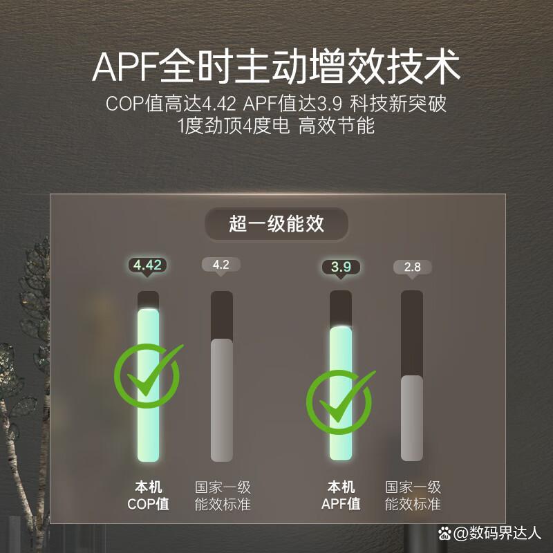空气能热水器牌子哪个质量最好?评测优质产品提升生活-图7 空气能热水器牌子哪个质量最好?评测优质产品提升生活-图7