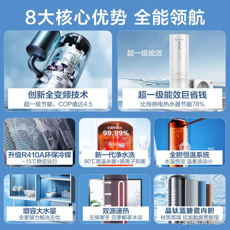 空气能热水器牌子哪个质量最好?评测优质产品提升生活-图10 空气能热水器牌子哪个质量最好?评测优质产品提升生活-图10