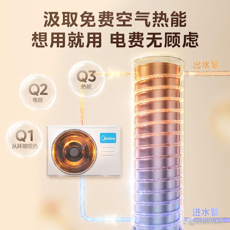 空气能热水器牌子哪个质量最好?评测优质产品提升生活-图11 空气能热水器牌子哪个质量最好?评测优质产品提升生活-图11