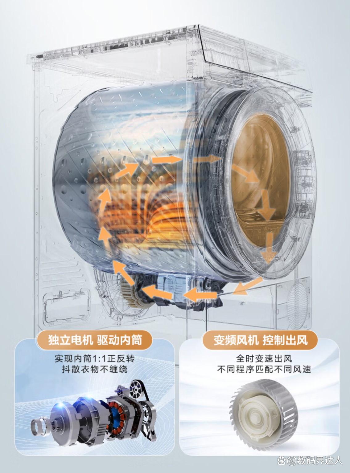 海信洗烘套装哪款好性价比高？选购必备技巧与推荐