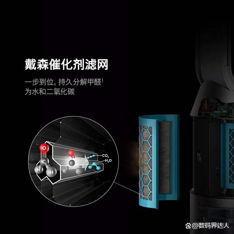 2025年最值得买的空气净化器品牌?品质与技术同在-图11 2025年最值得买的空气净化器品牌?品质与技术同在-图11