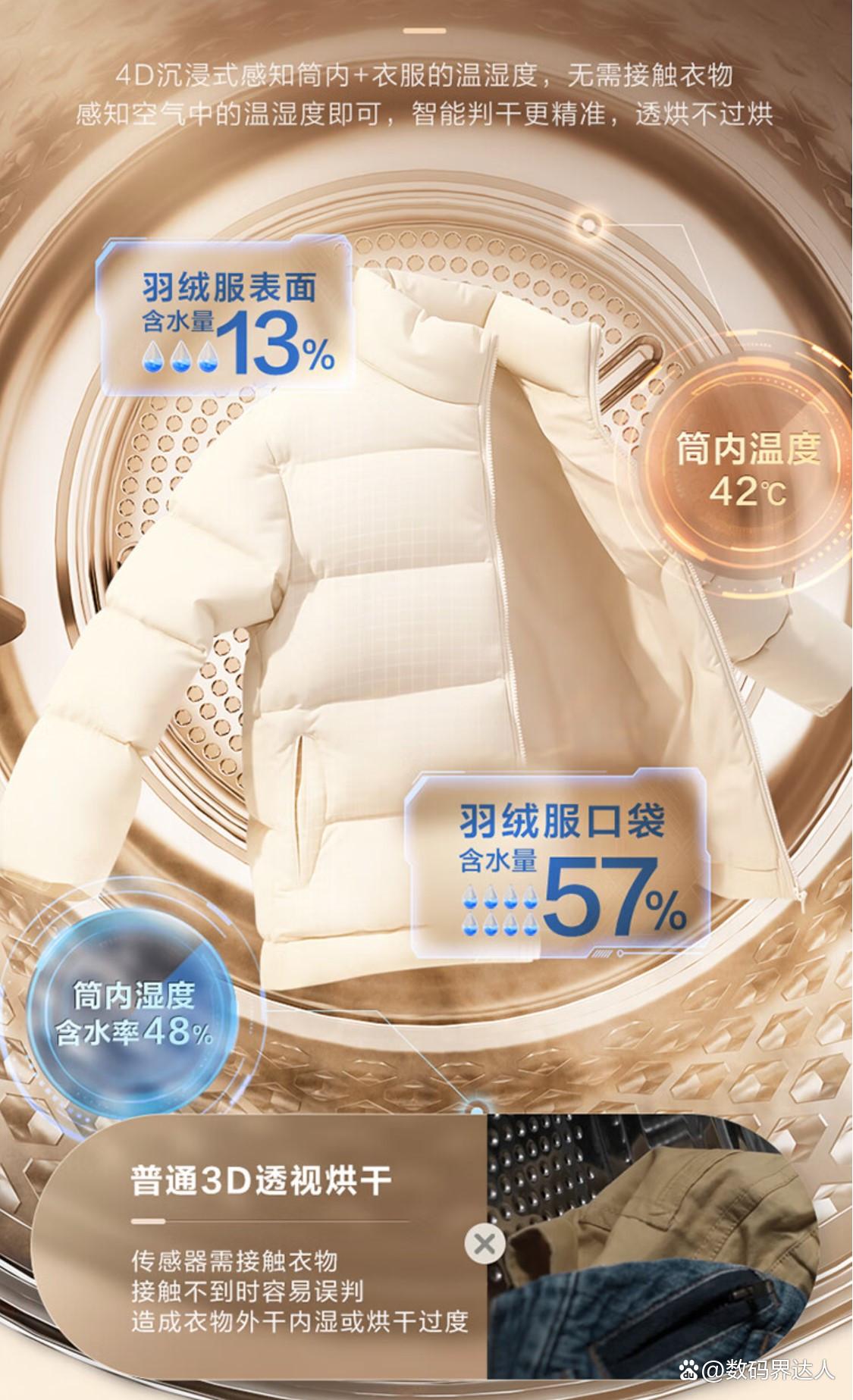 卡萨帝洗烘套装和小天鹅洗烘套装差距大吗?优缺点深度解析