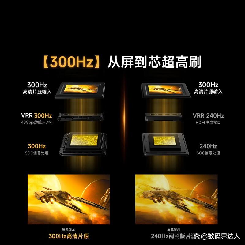 Vidda和创维电视哪个值得买?各自优势解析-图2 Vidda和创维电视哪个值得买?各自优势解析-图2