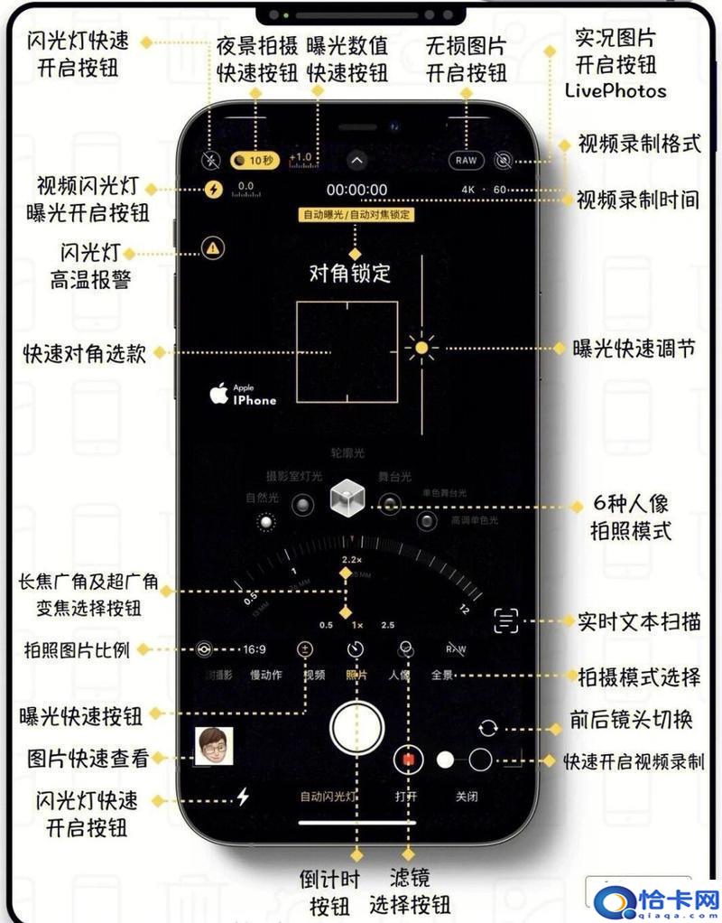 苹果手机如何用语音拍照？iPhone13语音拍照指令怎么设置
