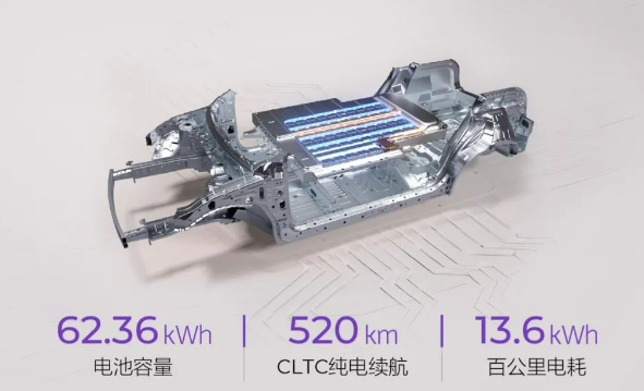 法系老友限时10.88万！神龙集团全新品牌首车示界06上市-图9