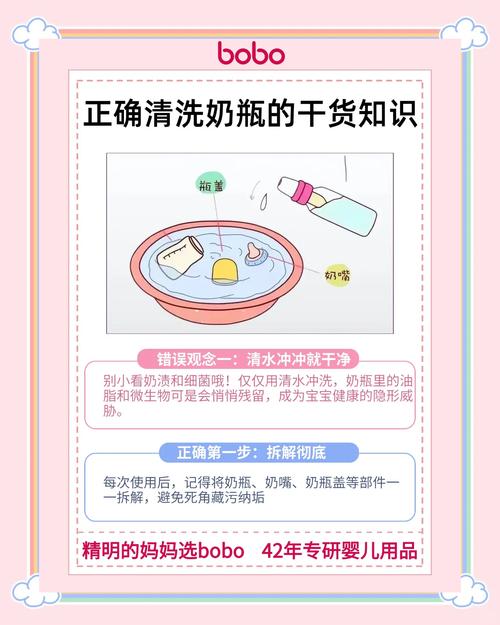奶瓶怎么清理?软件教程教你正确步骤?