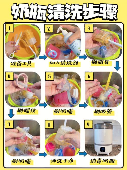 奶瓶怎么清理?软件教程教你正确步骤?