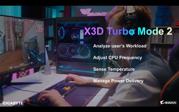 AMD CPU性能飙升35%！技嘉发布X3D Turbo Mode 2：三款新主板已用上-图2