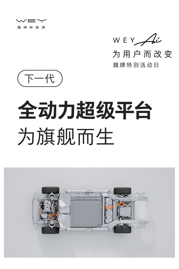 全球唯一兼容5大动力系统！长城全动力智能超级平台一图看懂-图1