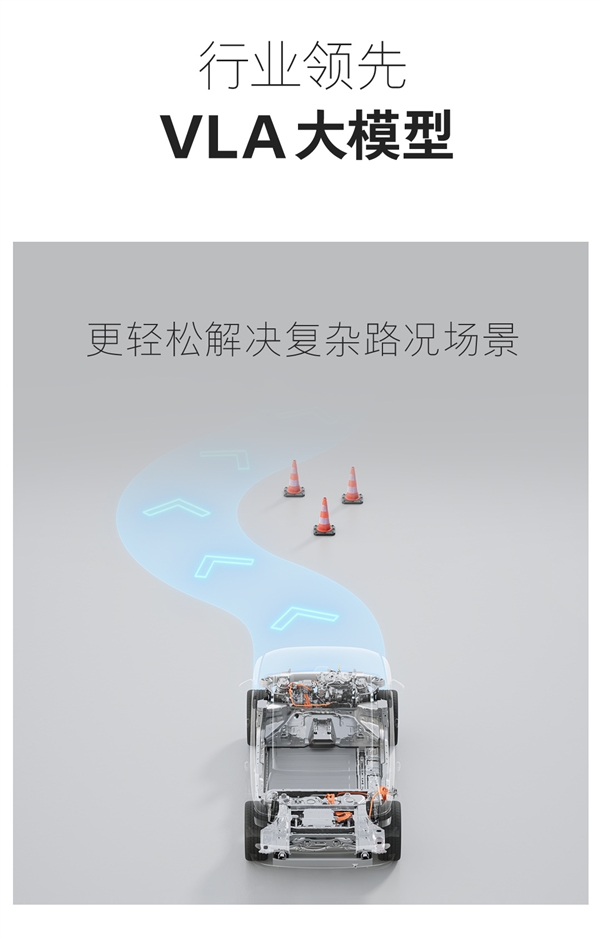 全球唯一兼容5大动力系统！长城全动力智能超级平台一图看懂-图8