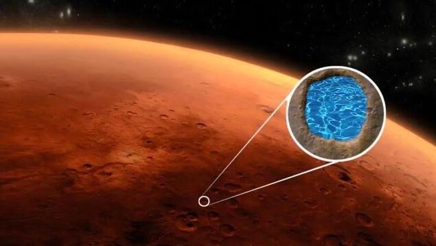火星首次发现液态水是真的吗?-图1