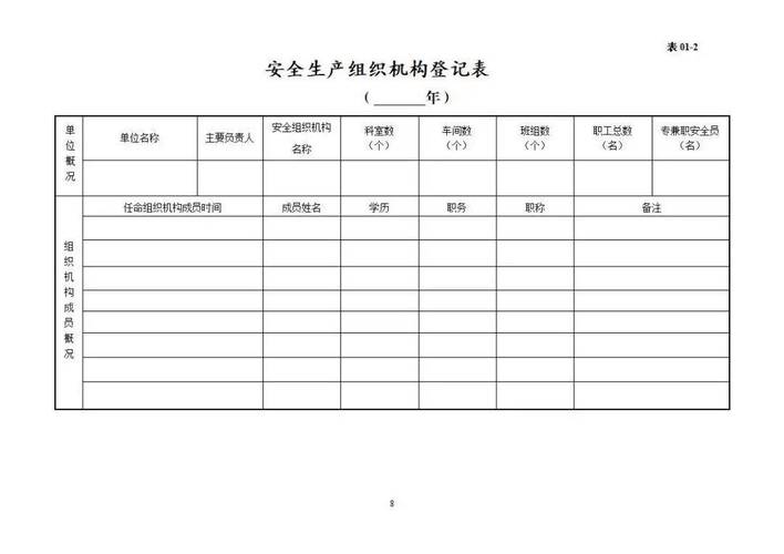 电商安全台账如何建立？高效管理步骤解析-趣考网