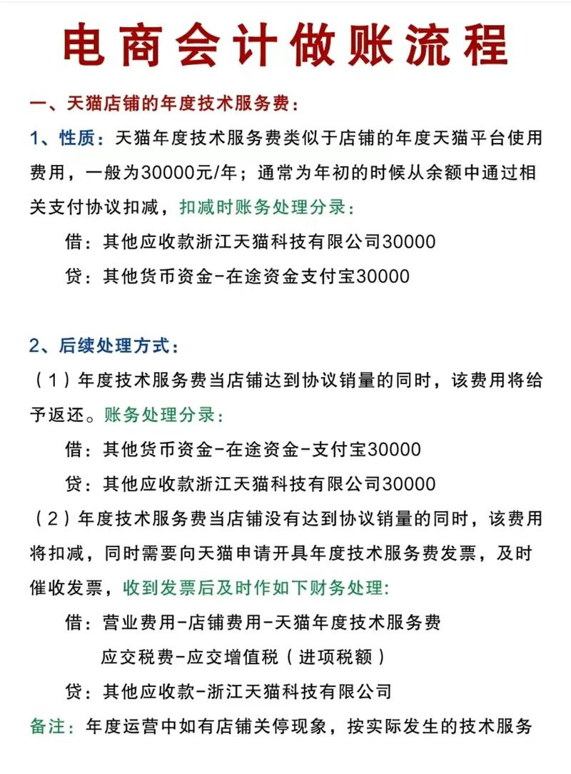 电商财务新手如何快速掌握做账步骤？-趣考网