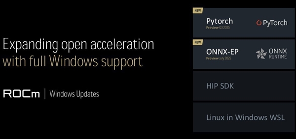 AMD官宣：ROCm将完整降临Windows！消费级显卡也能发布即支持-图4