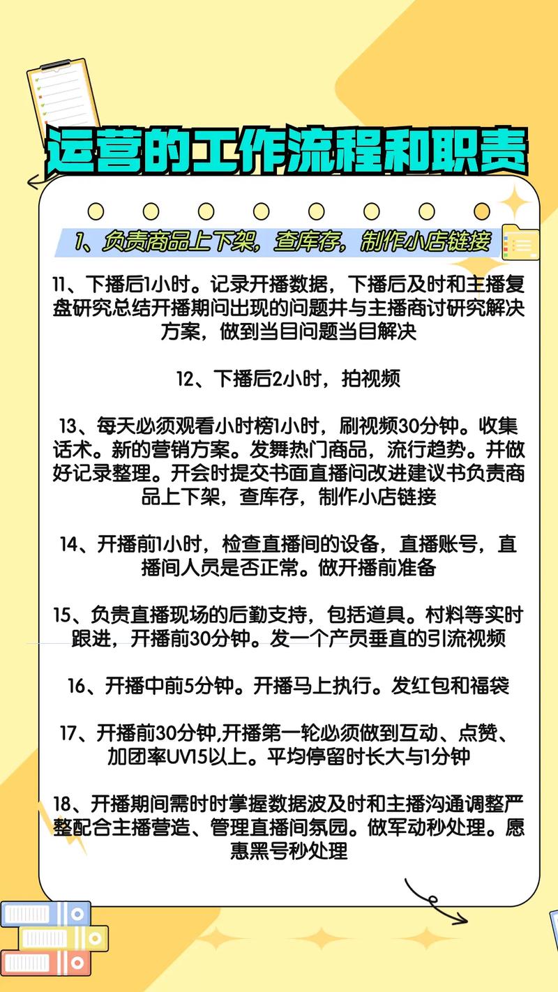网上电商运营怎么做？高效步骤与技巧解析-趣考网
