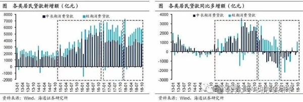 信用卡大撤退-图2