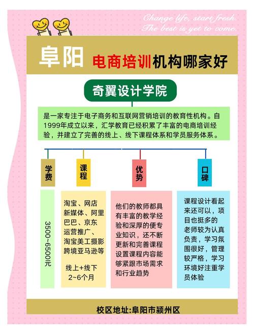 电商培训如何高效学习？简单易学的方法有哪些？-趣考网