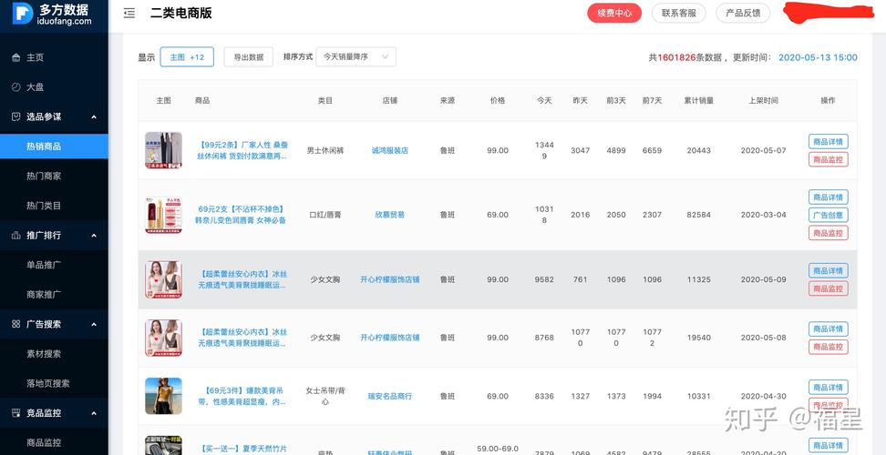 二类电商爆单如何高效处理与应对？-趣考网