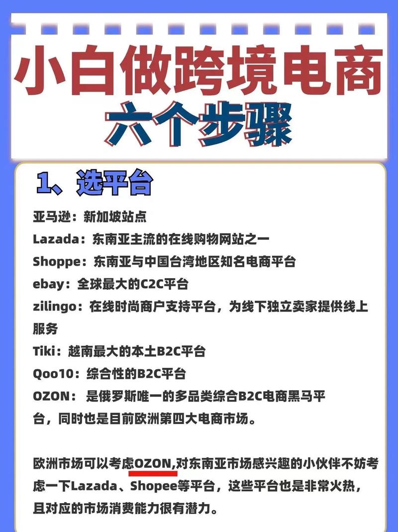 一个人如何兼职开展跨境电商？-趣考网