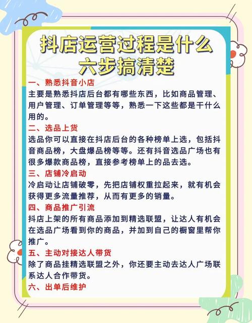 如何高效提升电商业务？实用方法与技巧解析-趣考网