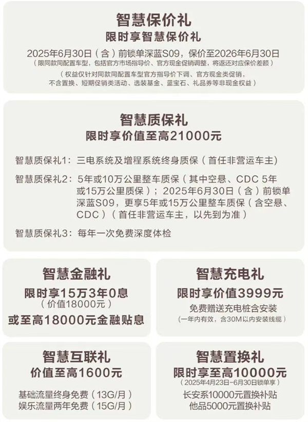 最便宜的9系家用旗舰SUV！深蓝S09上市：23.99万起-图3