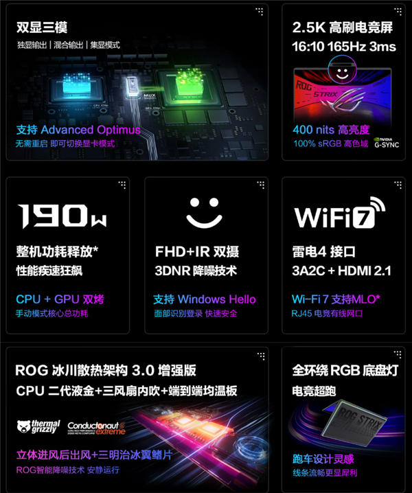 7799元入手ROG魔霸新锐2025：限时福利立省2200元！-图8