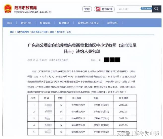 多地公费师范生违约?2024年取消免费师范生了吗?