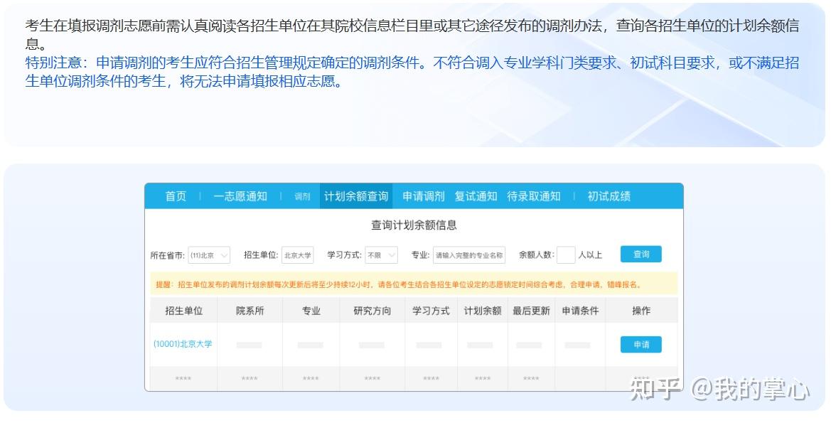 考研调剂  那些事(图2)