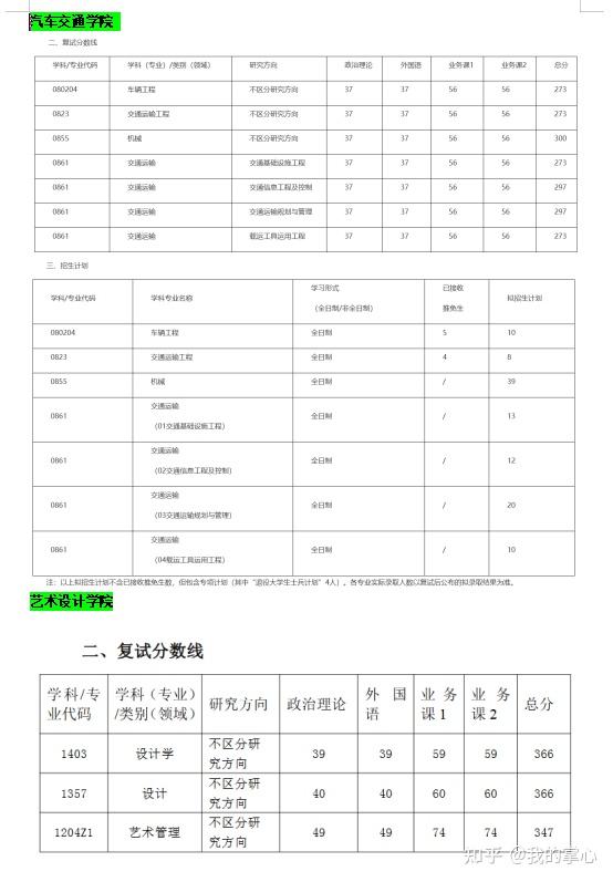 武汉科技大学2024硕士录取情况(图14)