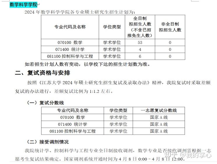 江苏大学2024年硕士招生录取情况(图13)