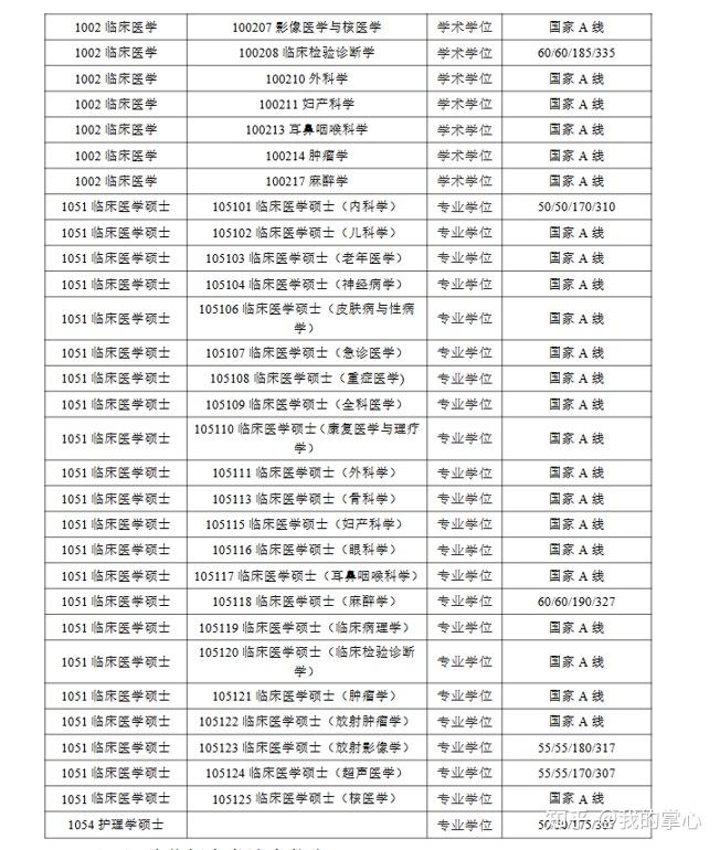 江苏大学2024年硕士招生录取情况(图18)