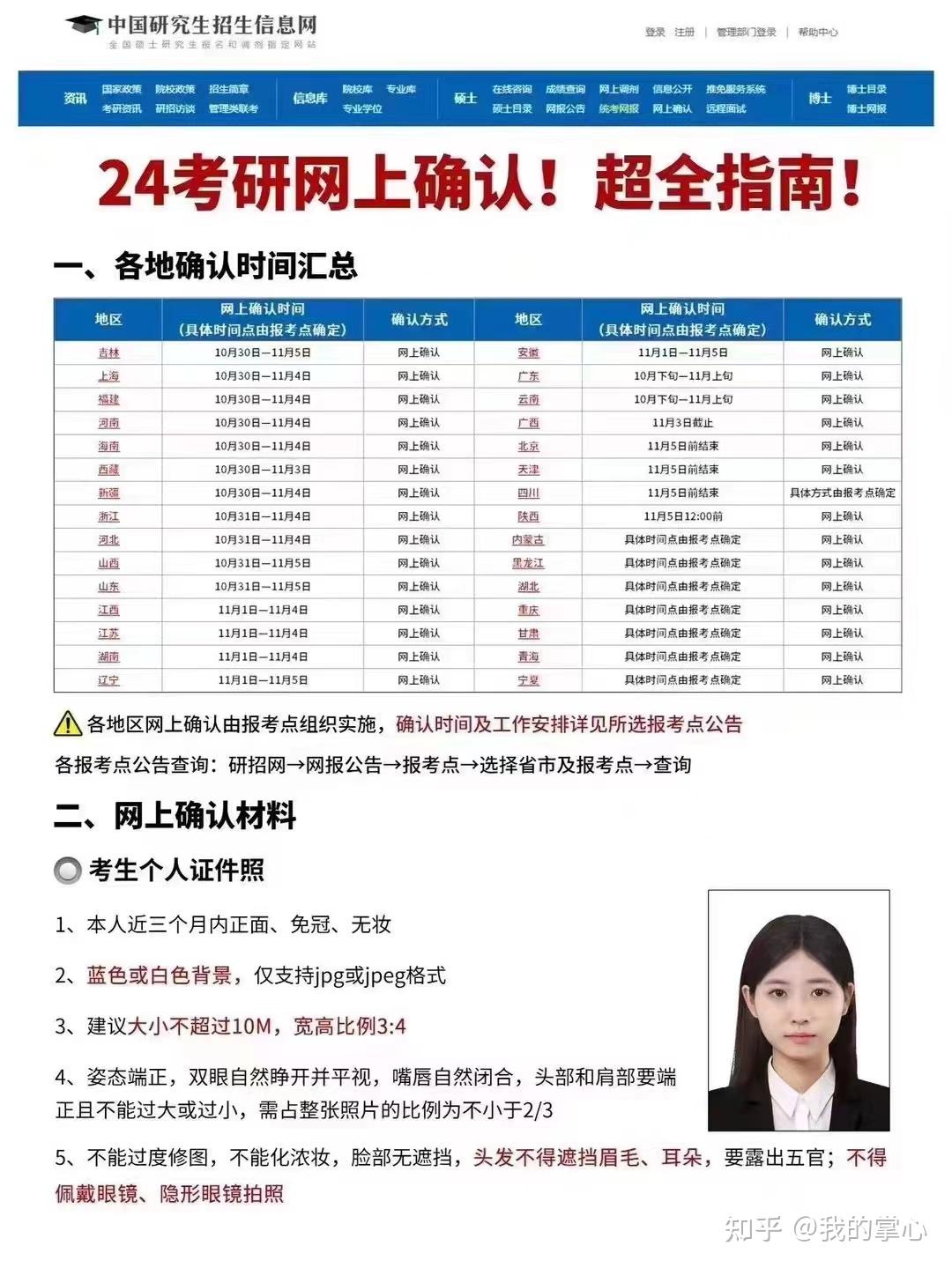 考研网上确认指南