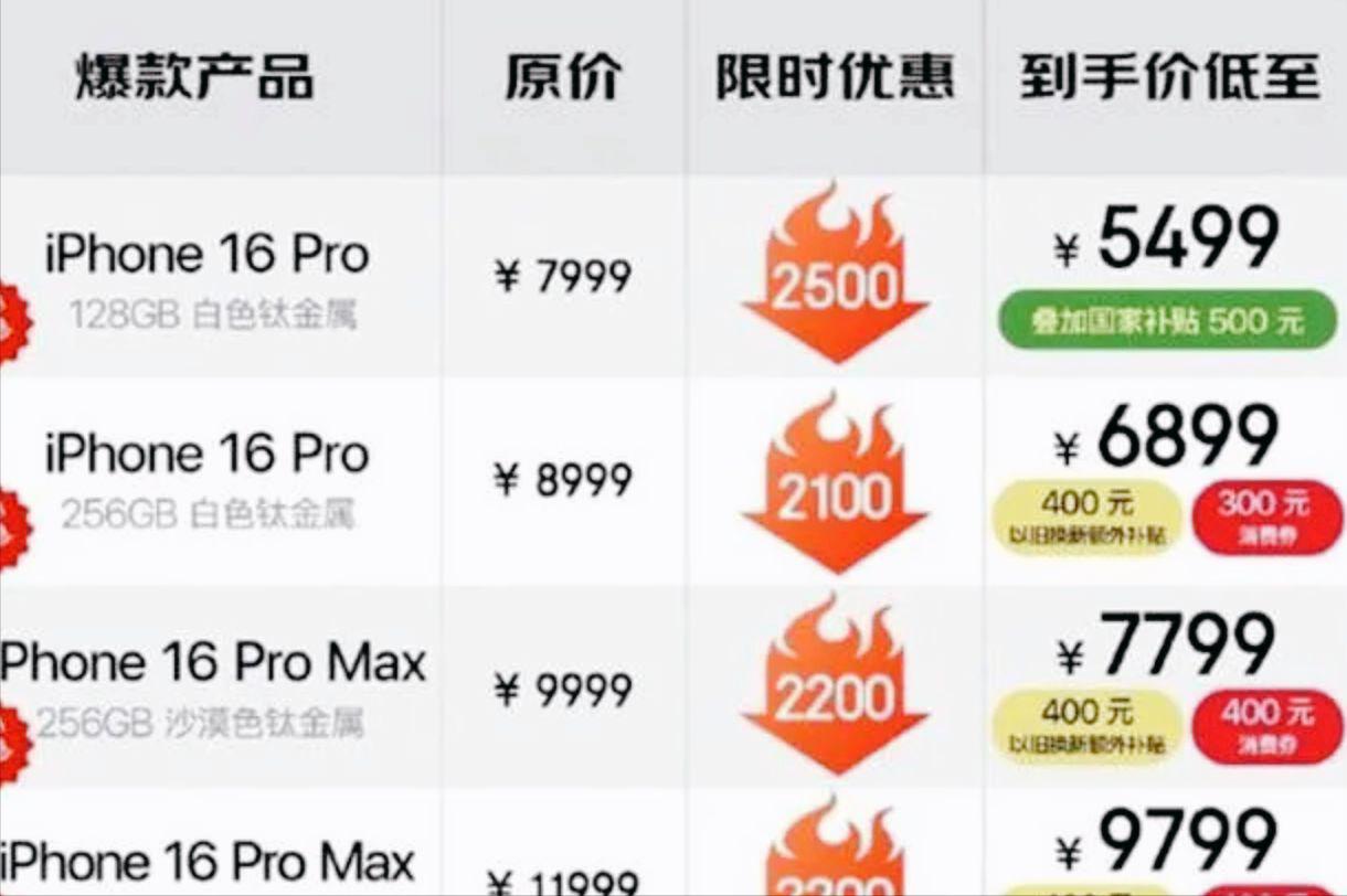 国补后都是5499元，三款顶级旗舰手机，你怎么选？