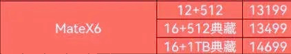 华为MateX6官方降价1000元,渠道价格更狠,真是为MateX7铺路?