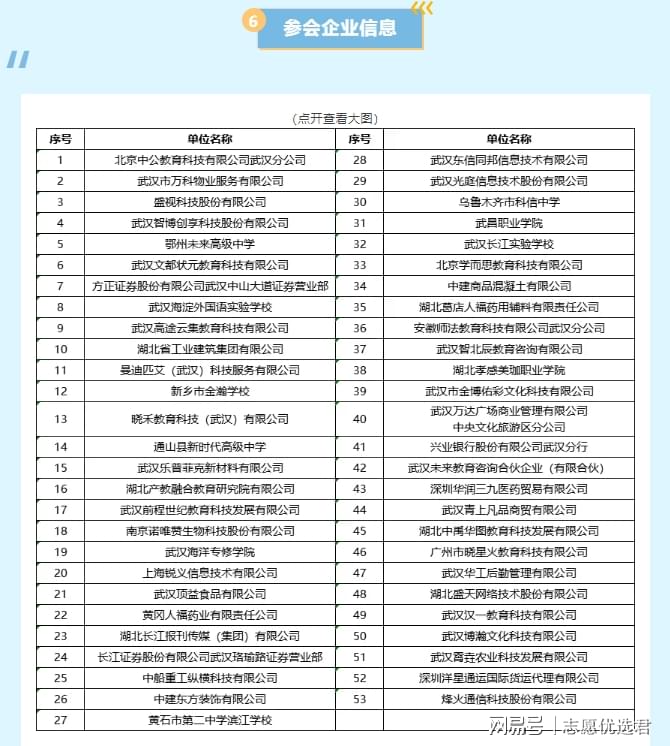 华中师范大学就业怎么样？三重体系，打造就业通关攻略！-图2