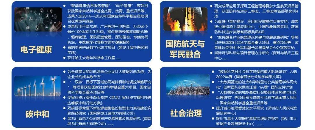 哈尔滨工业大学怎么样？好不好？坐拥硬核学院，实力看得见！-图4
