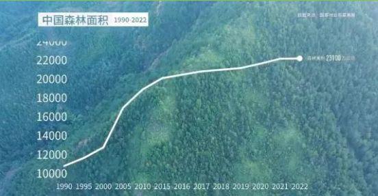 浙江农林大学怎么样？好不好？学科层次高、科研成果丰硕！