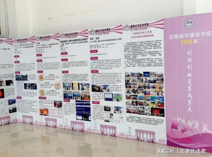 沈阳城市建设学院怎么样？竞赛再获佳绩，人才培养能力一流-图2