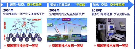 北京航空航天大学王牌专业是什么？优势学科支撑，实力强悍！-图2